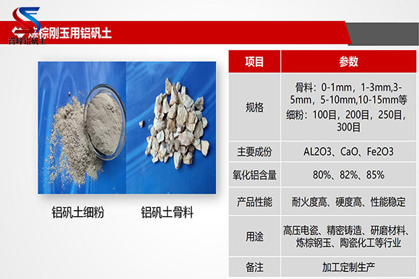 鋁礬土熟料,鋁礬土熟料價(jià)格,鋁礬土熟料廠家,鋁礬土