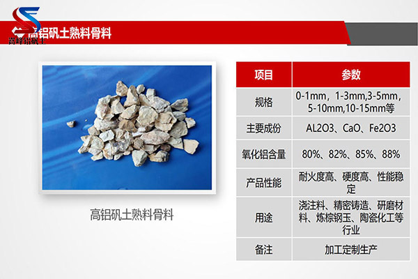 北京密云縣高鋁骨料