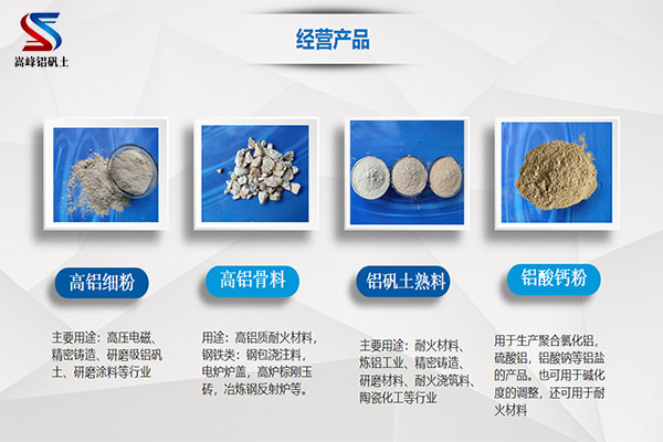 北京豐臺(tái)區(qū)​鋁礬土熟料